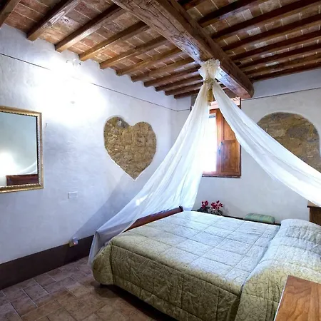 Agriturismo Palazzo Conti A Pienza Exterior photo